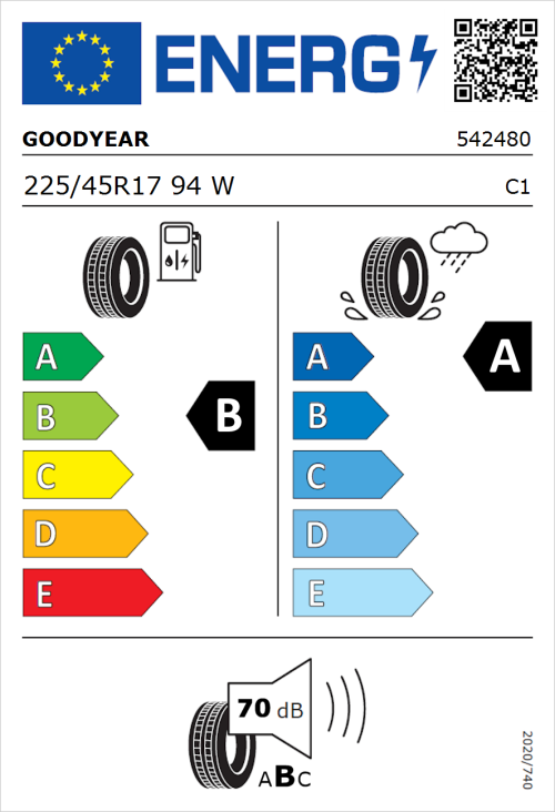Tyre Label for Goodyear EfficientGrip Performance 2 225/45R17 94W